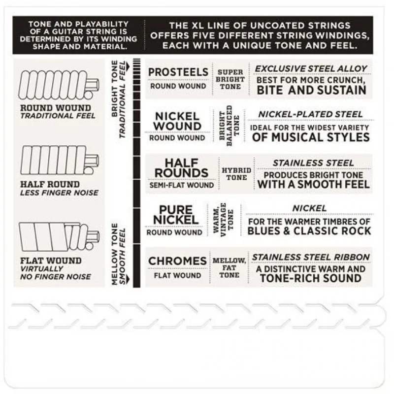 D'ADDARIO D'Addario EJ21 struny do gitary elektrycznej 12-52 - zdjecie 4