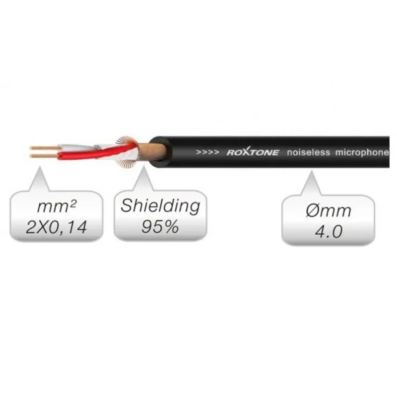 Roxtone Roxtone RACC280L6 kabel audio mini jack- jack 6m - zdjecie 2