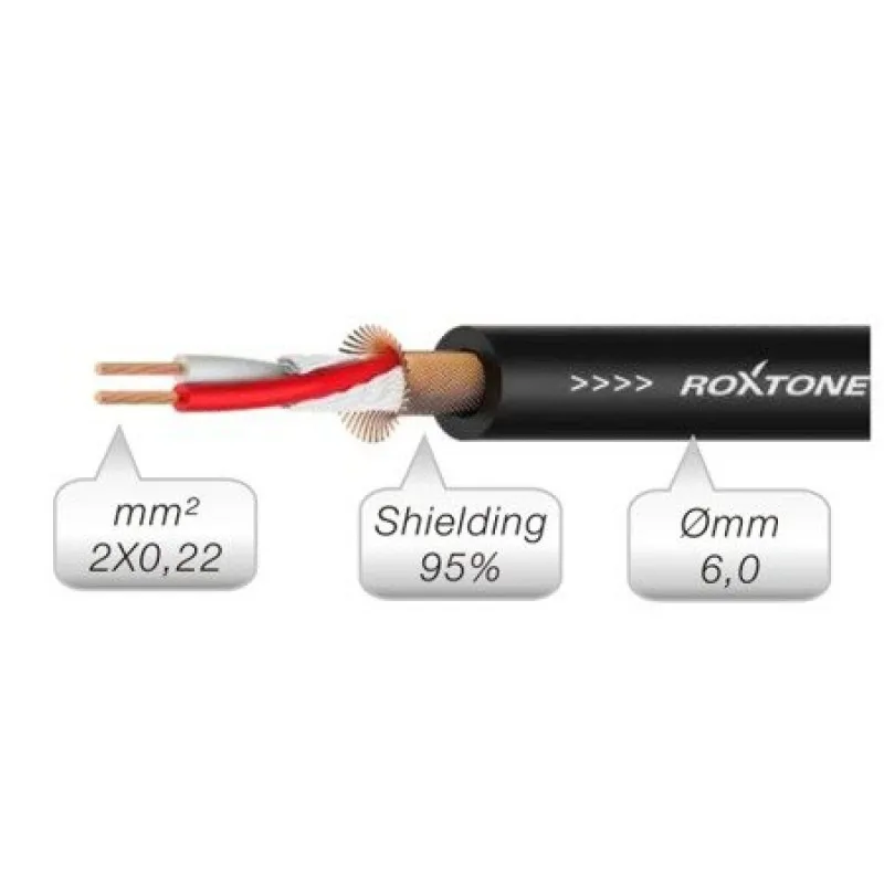 Roxtone Roxtone SMJJ200L3 Samurai kabel jack stereo 3m - zdjecie 2