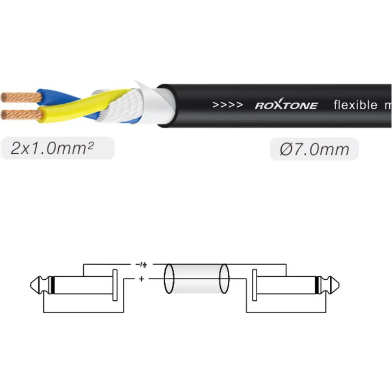Roxtone Roxtone SSJJ210L10 Kabel 2 x Jack 6.3mm 10m - zdjecie 2