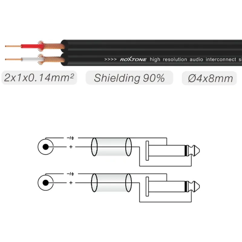 Roxtone Roxtone SACC150L1 Kabel audio 2 x RCA / 2 x Jack 6.3mm mono 1m - zdjecie 2
