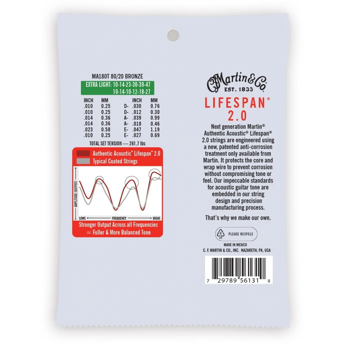 MARTIN Martin MA180T struny do gitary 12strunowej Treated Extra Light 80/20 10-47 - zdjecie 2