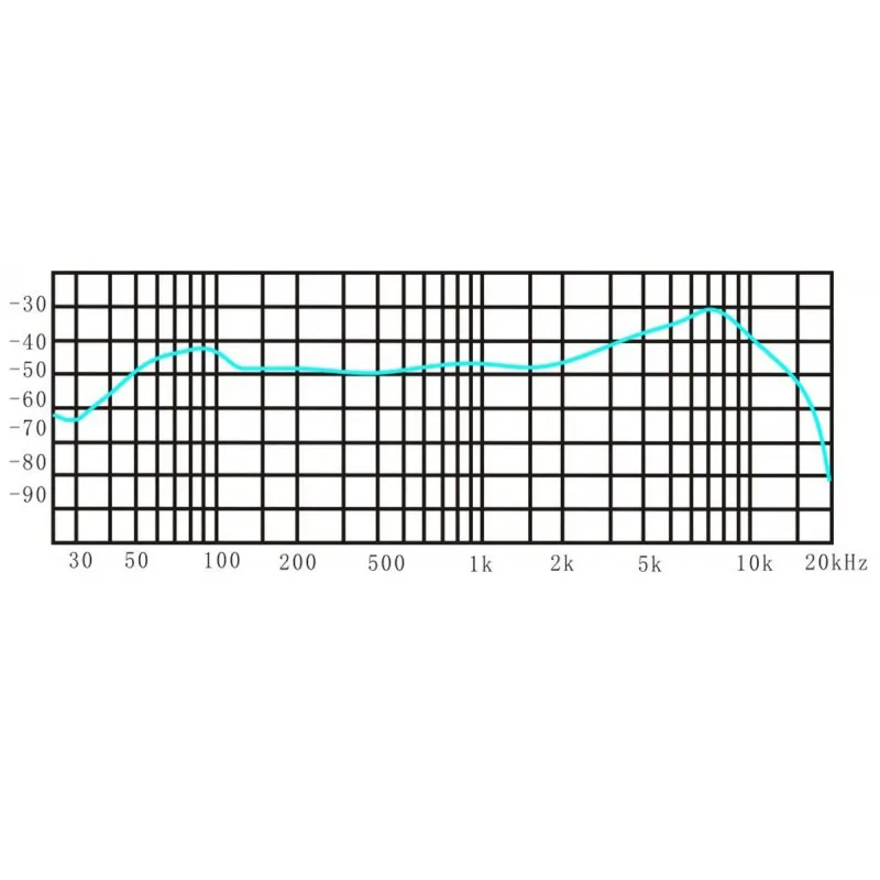 Prodipe Prodipe M-85 dynamiczny mikrofon wokalowy - zdjecie 3
