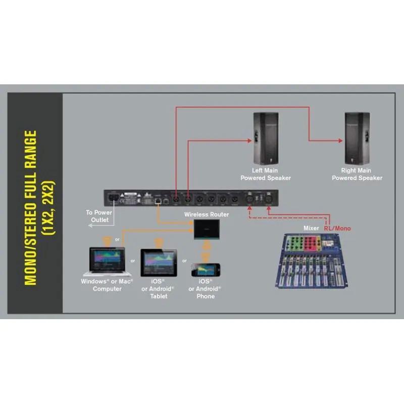 DBX DBX DriveRack PA2 - zdjecie 2