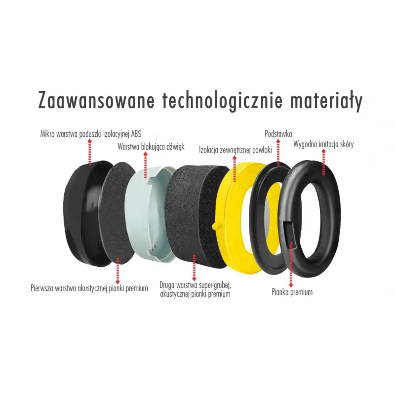 Haspro Haspro Nox-5F nauszniki wygłuszające - zdjecie 19