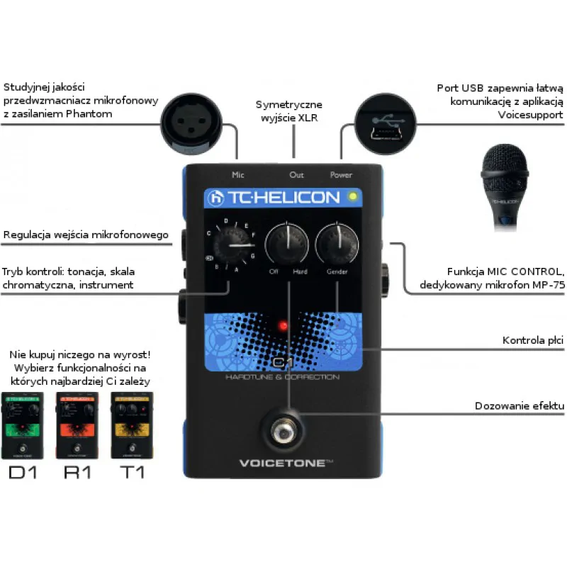 TC HELICON TC Helicon VoiceTone C1 Hardtune & Correction