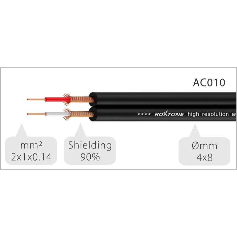 Roxtone Roxtone SACC130L6 Kabel audio 2 x Wtyk RCA / 2 x Wtyk RCA 6 - zdjecie 2