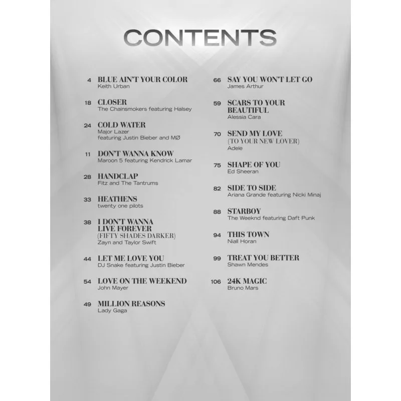 Hal Leonard Hal Leonard Chart Hits 2016-2017 Easy Piano - zdjecie 4