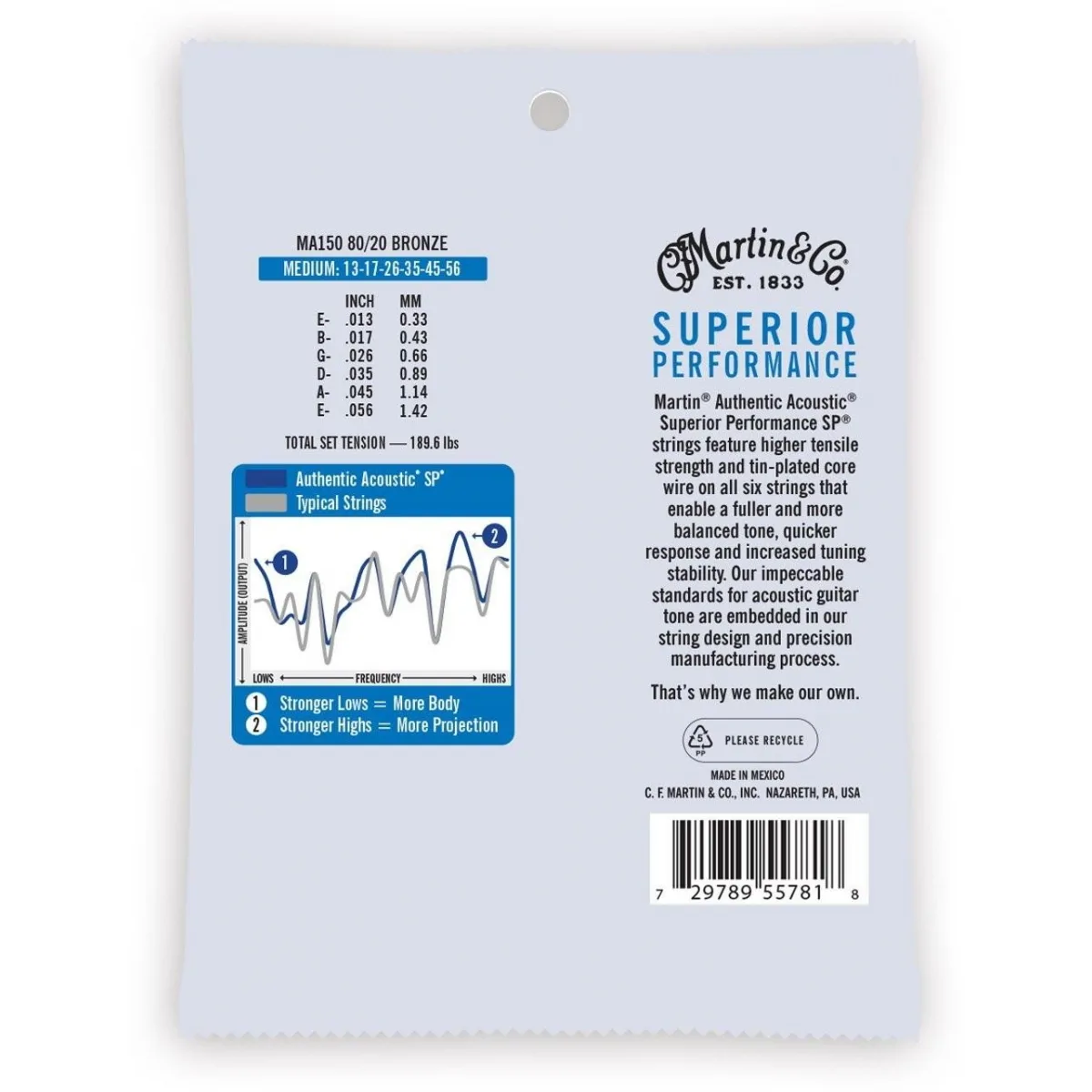 MARTIN Martin MA150 Medium 80/20 struny do gitary akustycznej 13-56 - zdjecie 2