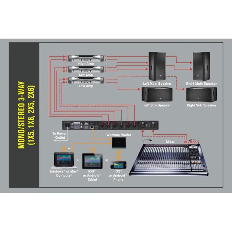DBX DBX DriveRack PA2 - zdjecie 3