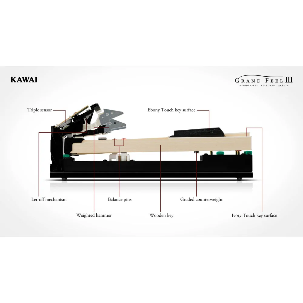 KAWAI Kawai CA901B czarne pianino cyfrowe - zdjecie 2
