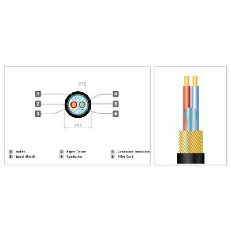 STAGG Stagg NMC 3 XX - kabel mikrofonowy 3m - zdjecie 3