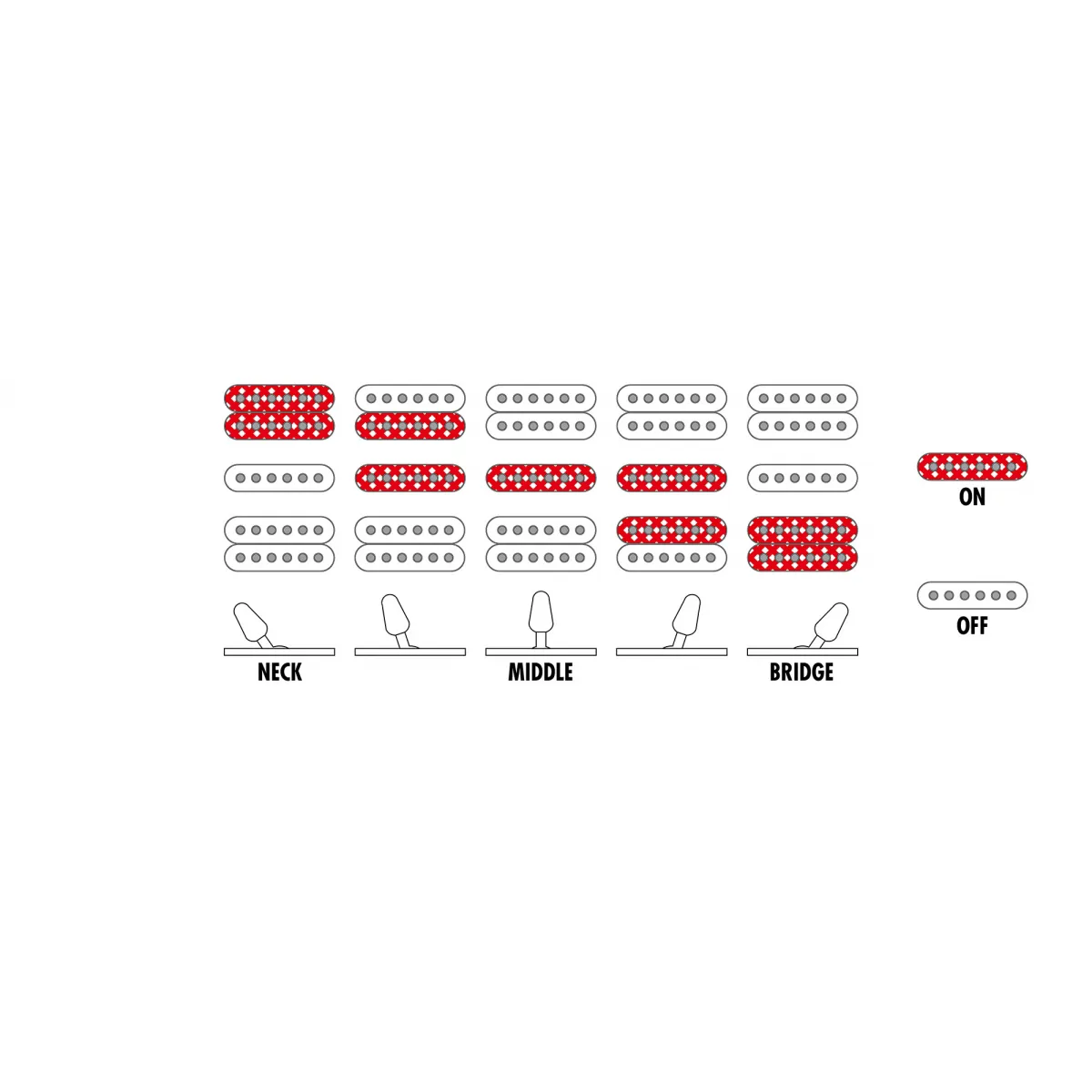 IBANEZ Ibanez RG470DXW-CA Candy Apple Red - zdjecie 10
