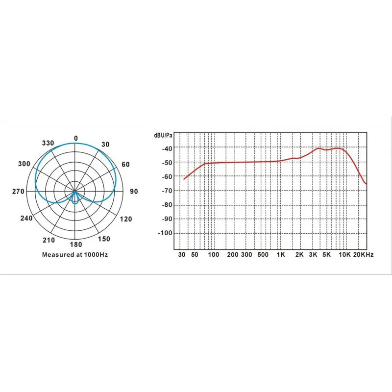 Prodipe Prodipe TT1 mikrofon dynamiczny - zdjecie 3