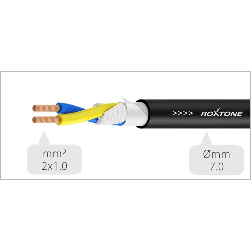 Roxtone Roxtone SSSJ210L10 Kabel głośnikowy 10m - zdjecie 2