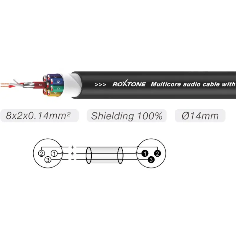 Roxtone Roxtone MSL8CL6 Kabel wieloparowy - zdjecie 2