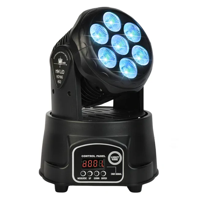 LIGHT4ME LIGHT4ME COMPACT PMH 7x8W głowica ruchoma LED wash