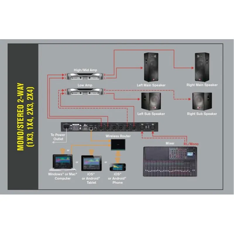 DBX DBX DriveRack PA2 - zdjecie 4
