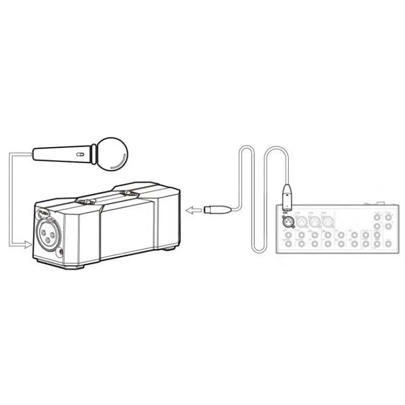 XVive Xvive PT1 12 lub 48 Volt Phantom Power zasilacz - zdjecie 2