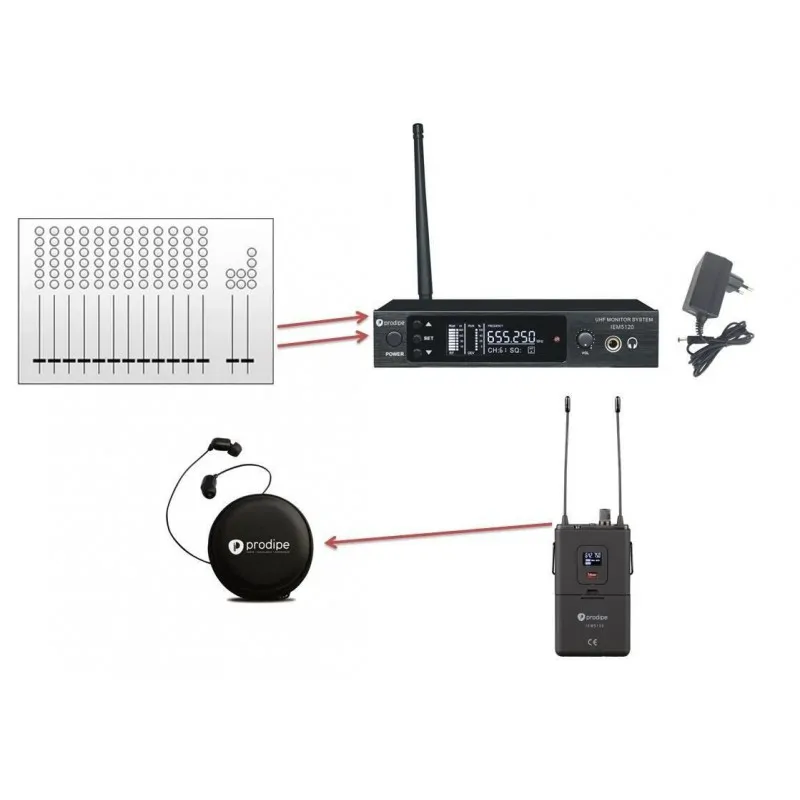 Prodipe Prodipe IEM 5120 - douszne monitory słuchawkowe - zdjecie 5