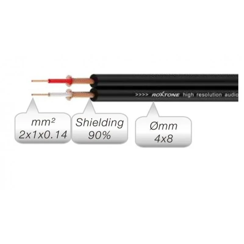 Roxtone Roxtone RAYC100L6 kabel audio jack- 2x jack 6m - zdjecie 2
