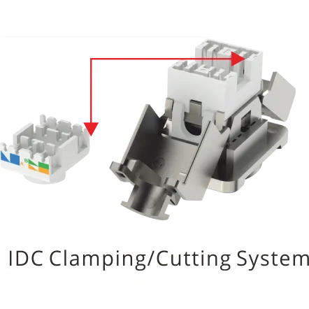 Roxtone Roxtone RAD-C6A-IDC RJ45 CAT6 gniazdo Ethernet - zdjecie 3