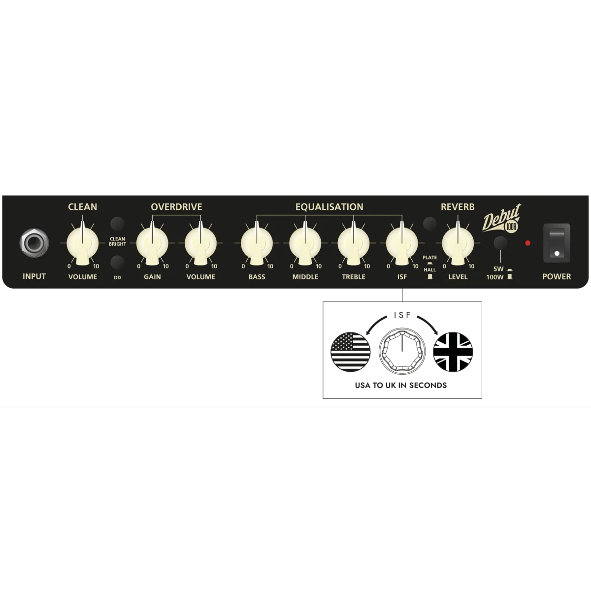 Blackstar Blackstar Debut 100R BK 100W 2x12" czarny - zdjecie 6