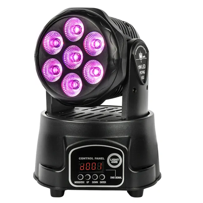 LIGHT4ME LIGHT4ME COMPACT PMH 7x8W głowica ruchoma LED wash - zdjecie 6