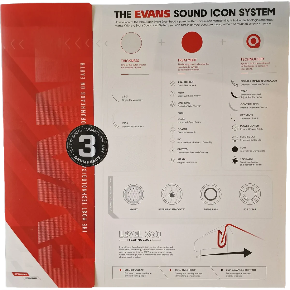EVANS EVANS ETP-EC2SCLR-F zestaw naciągów na tomy EC2 10 12 14