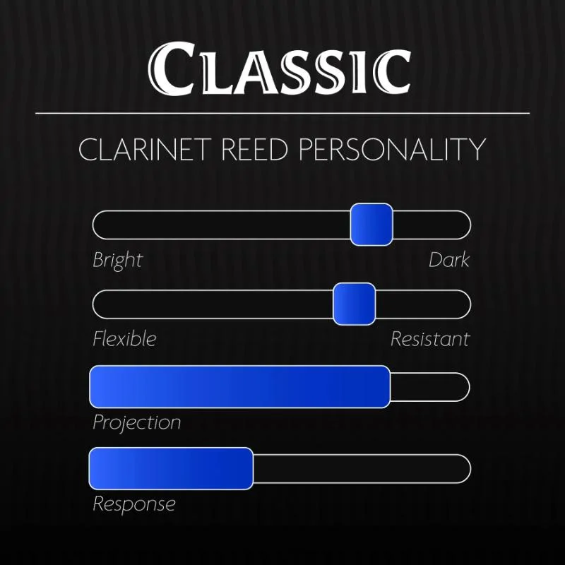 LEGERE Legere Classic 2.50 stroik syntetyczny do klarnetu Bb - zdjecie 2