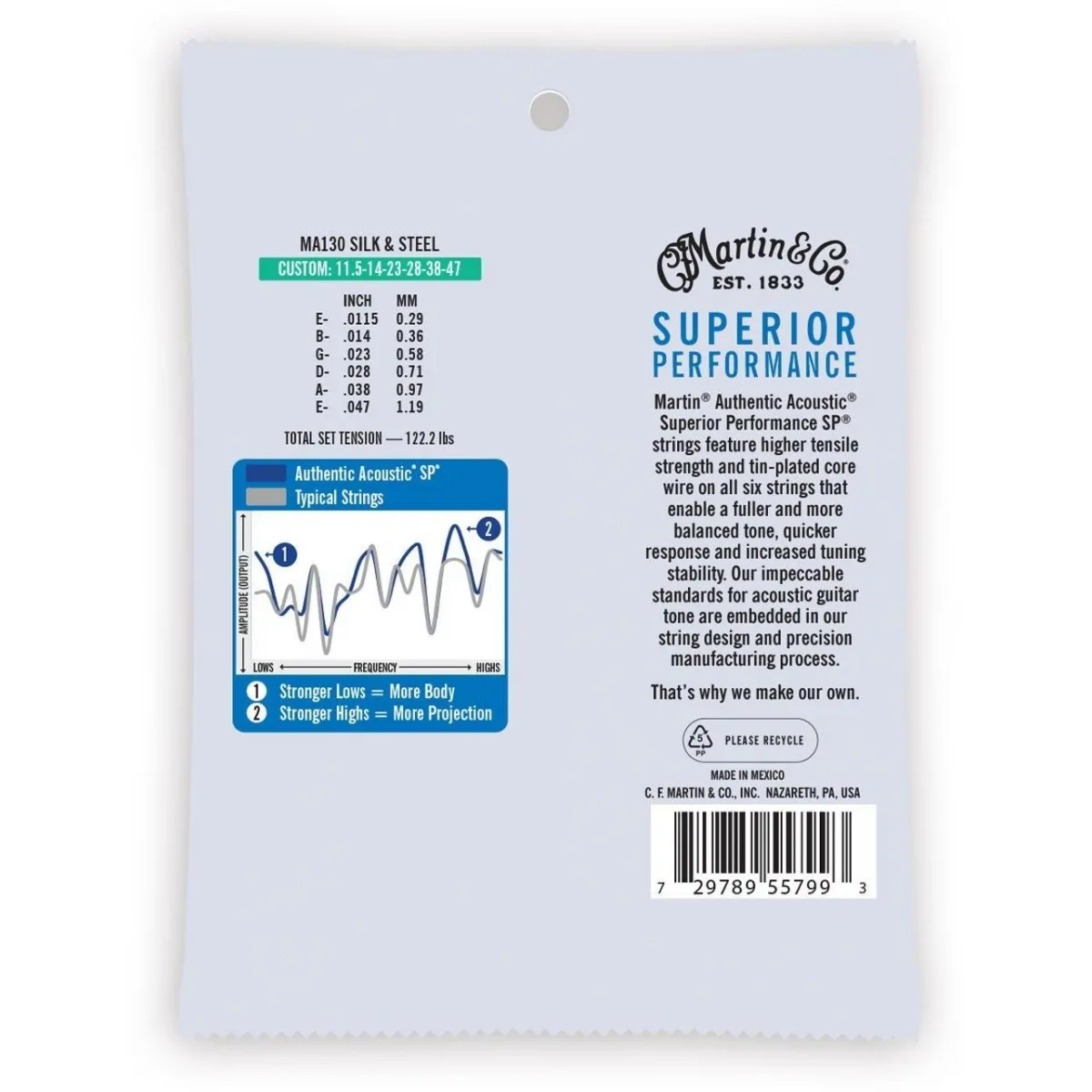 MARTIN Martin MA-130 11,5-47 Superior Performance - zdjecie 2