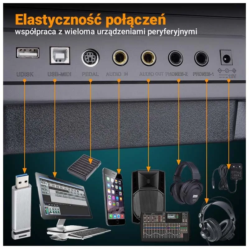  MK DP 881 pianino cyfrowe - zdjecie 11