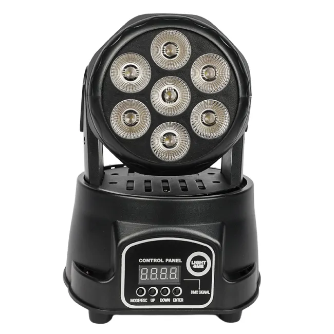 LIGHT4ME LIGHT4ME COMPACT PMH 7x8W głowica ruchoma LED wash - zdjecie 3