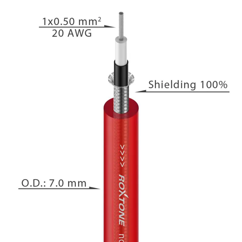 Roxtone Roxtone TGJJ100L5 TRD Kabel instrumentalny 5m - zdjecie 3