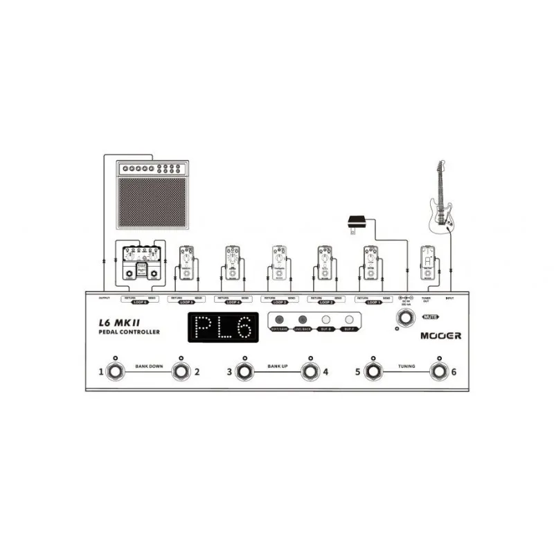 Mooer Mooer L6 mkII sterownik efektów gitarowych - zdjecie 2