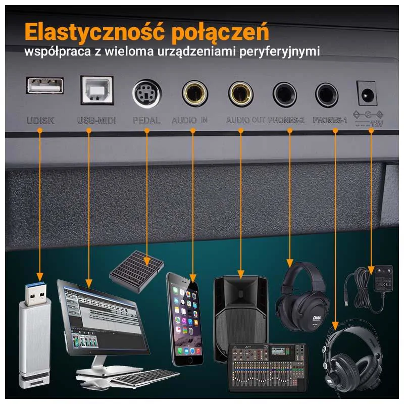  MK WP 881 pianino cyfrowe ze statywem drewnianym - zdjecie 12