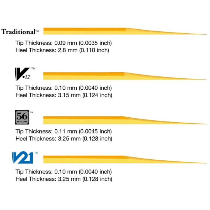 VANDOREN Vandoren Traditional 3,5 stroik do klarnetu altowego - zdjecie 4