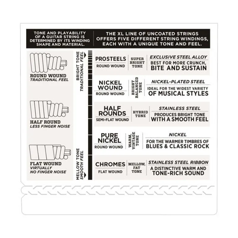 D'ADDARIO D'Addario EPS170-5 - ProSteels 5-String 45-130 - zdjecie 4