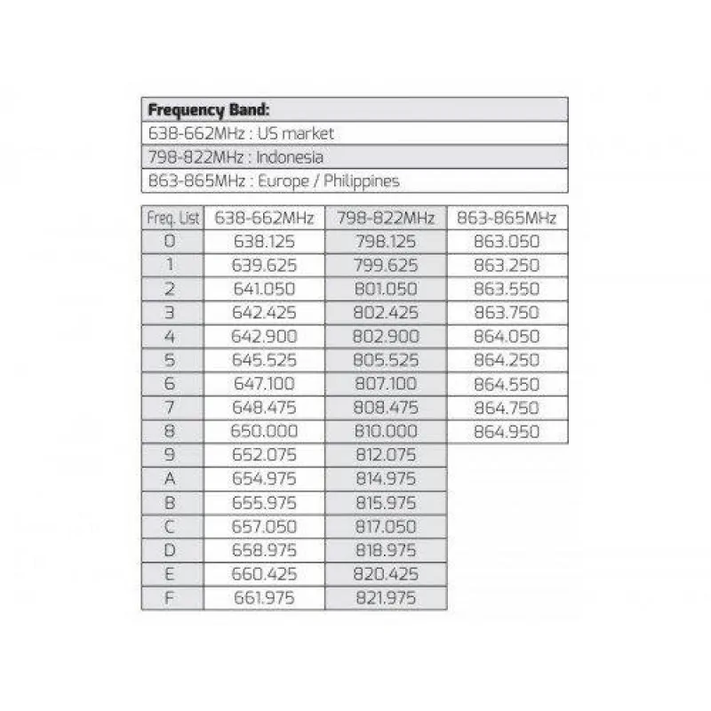 Topp Pro Topp Pro TP KTX - nadajnik systemu UHF - zdjecie 3