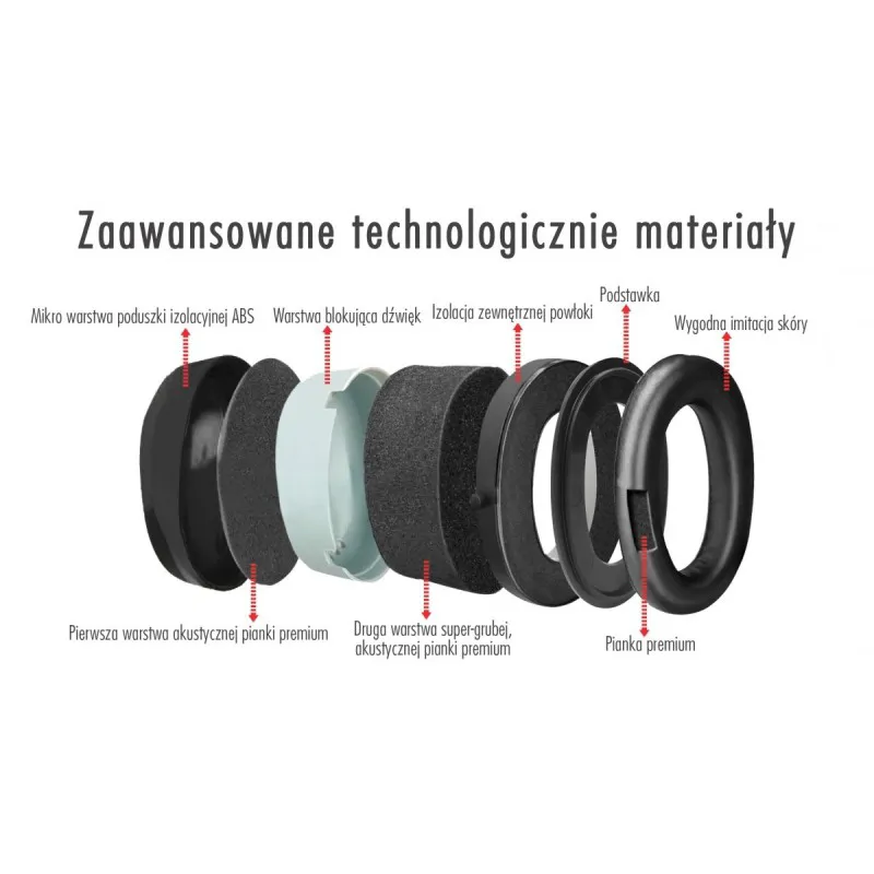 Haspro Haspro Lexar-7X słuchawki wygłuszające - wyciszacze - zdjecie 18