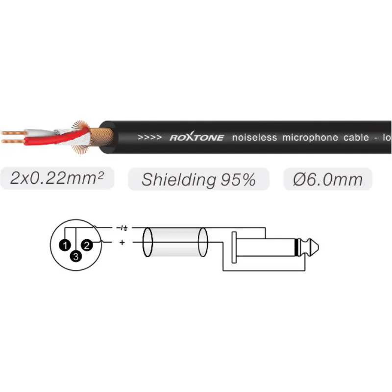 Roxtone Roxtone SMXJ250L5 Kabel mikrofonowy SMART - zdjecie 2