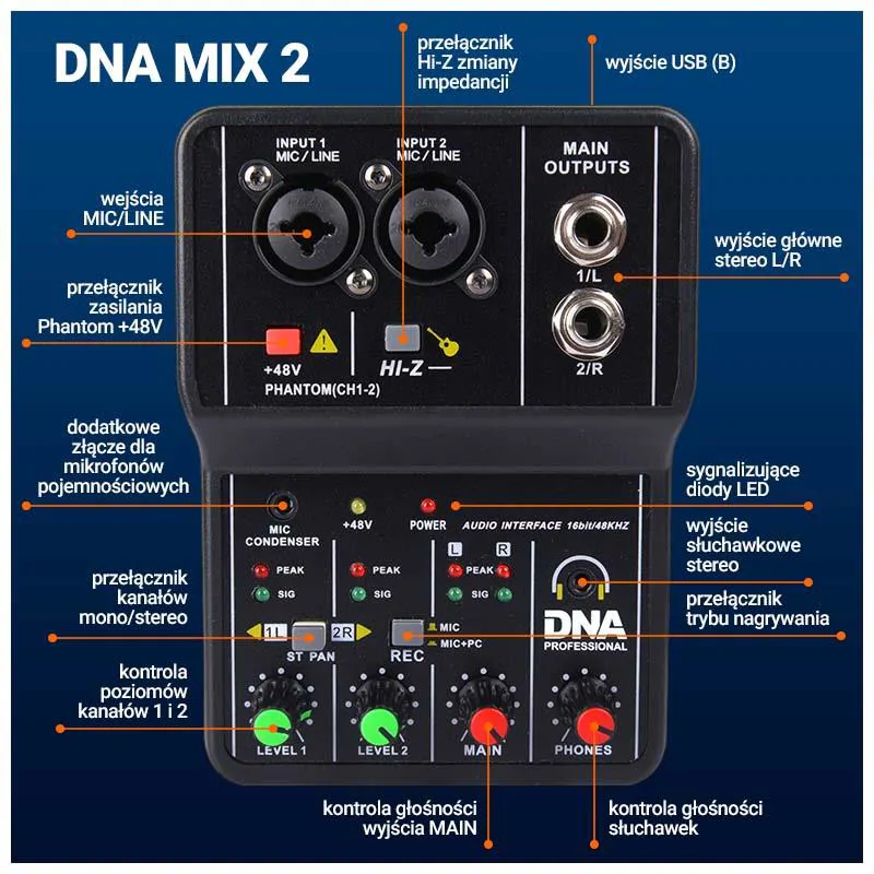 DNA DNA MIX 2 mikser analogowy 2-kanałowy Hi-Z interfejs audio USB - zdjecie 6
