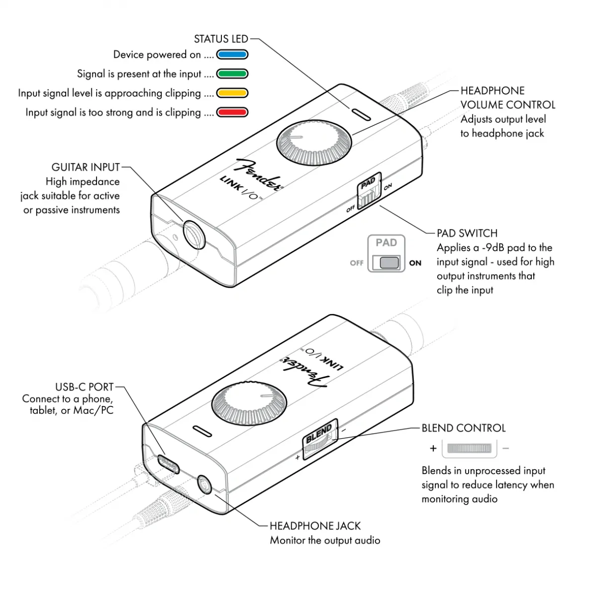 FENDER Fender LINK I/O INTERFACE - zdjecie 10