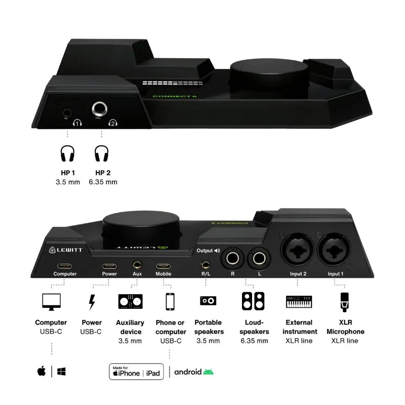 Lewitt LEWITT CONNECT 6 interfejs audio - zdjecie 3