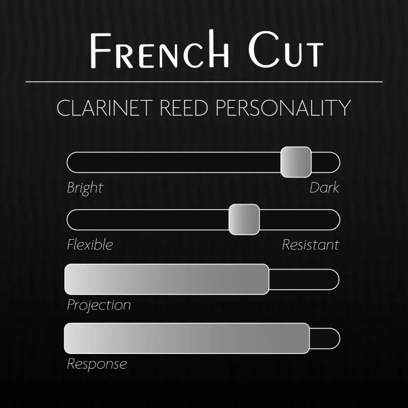 LEGERE Legere French Cut 2.75 stroik syntetyczny do klarnetu Bb - zdjecie 5